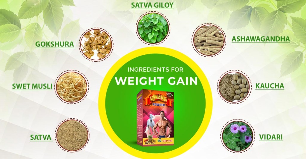 Story of Ayurvedic best weight gain supplements for men with good results