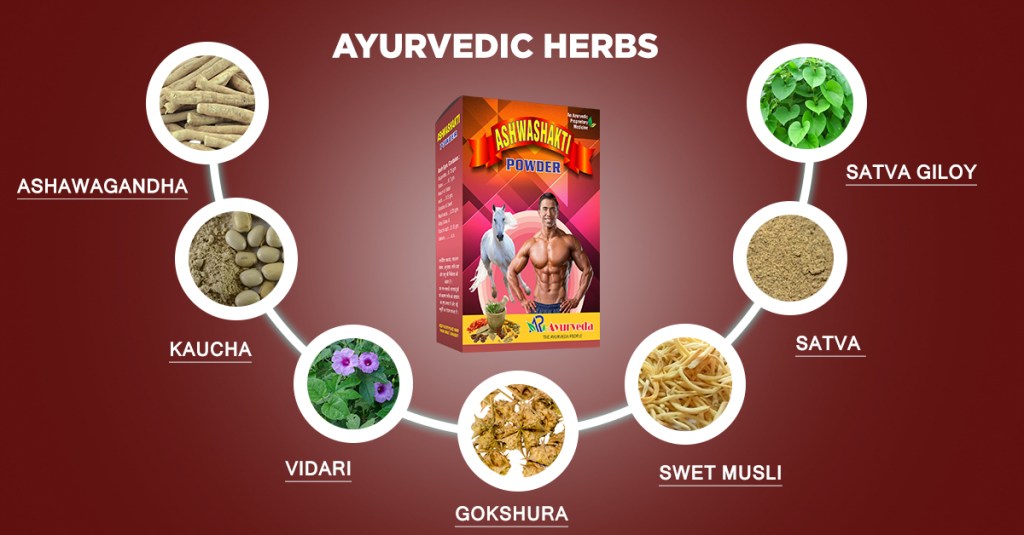 I Will Tell You The Uses Of OrganicAyurvedic Weight Gain Supplements